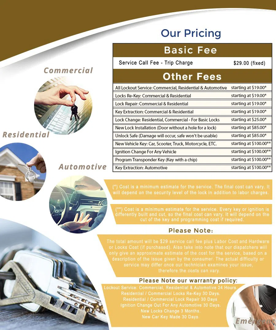 Westminster CO Locksmith Store Westminster, CO 303-732-8574